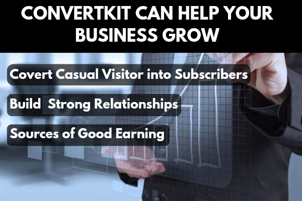 ConvertKit Can Help Your Business Grow