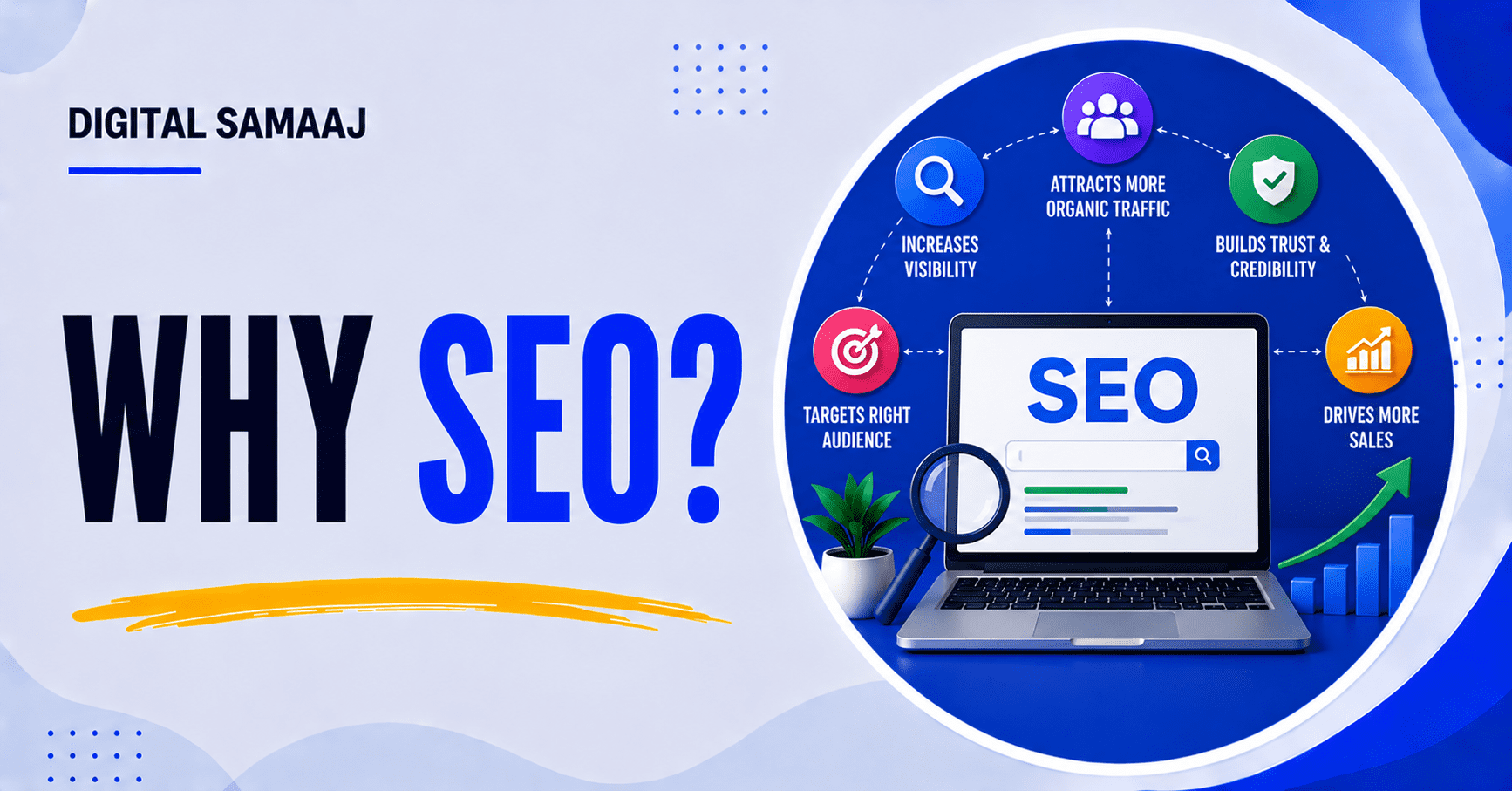 Why SEO