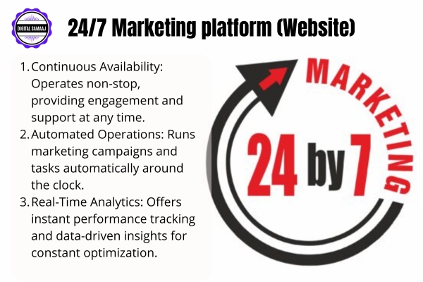 247 Marketing platform Website