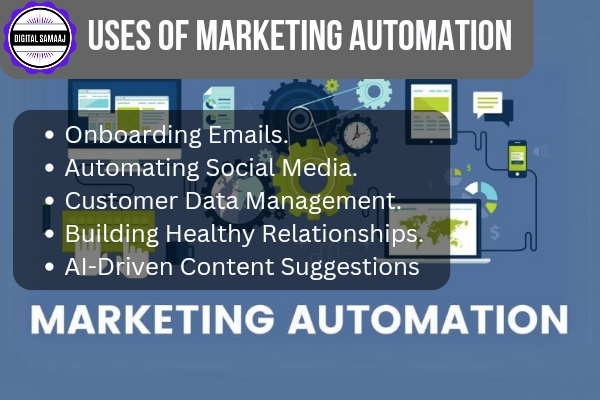 Marketing Automation Strategies