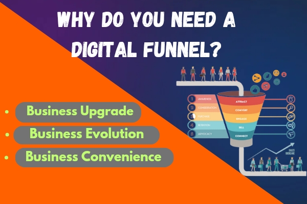 Why Do You Need a Digital Funnel