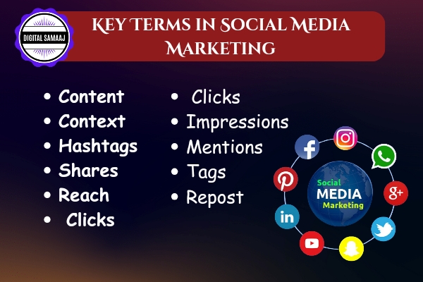 Key Terms in Social Media Marketing 1