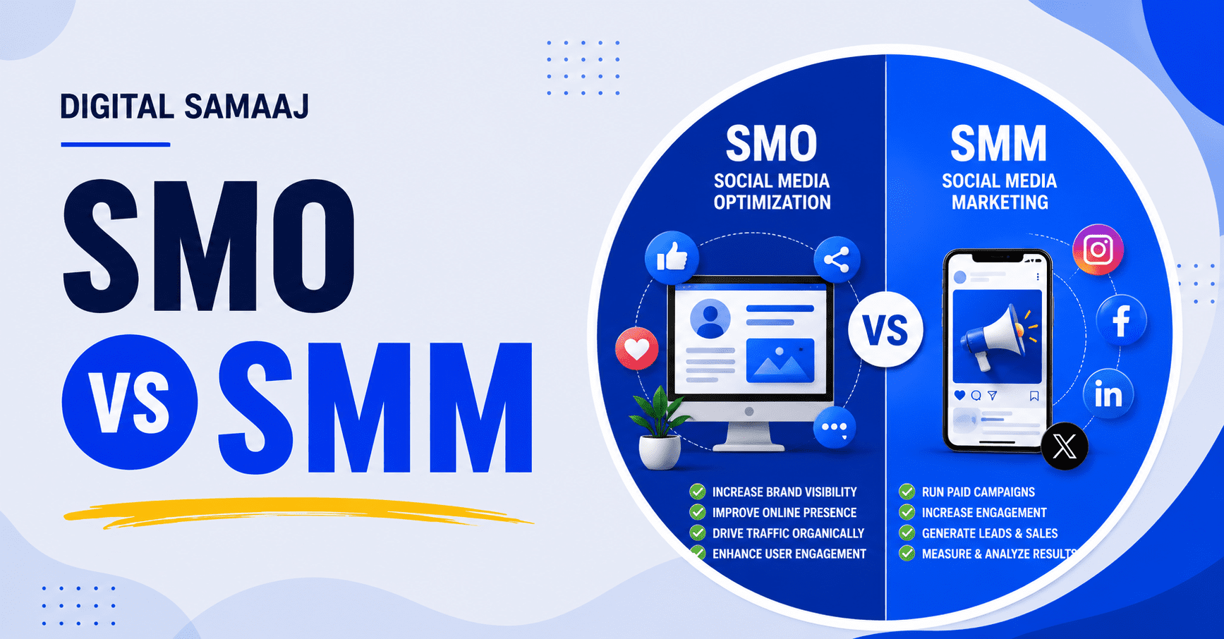 SMO vs SMM