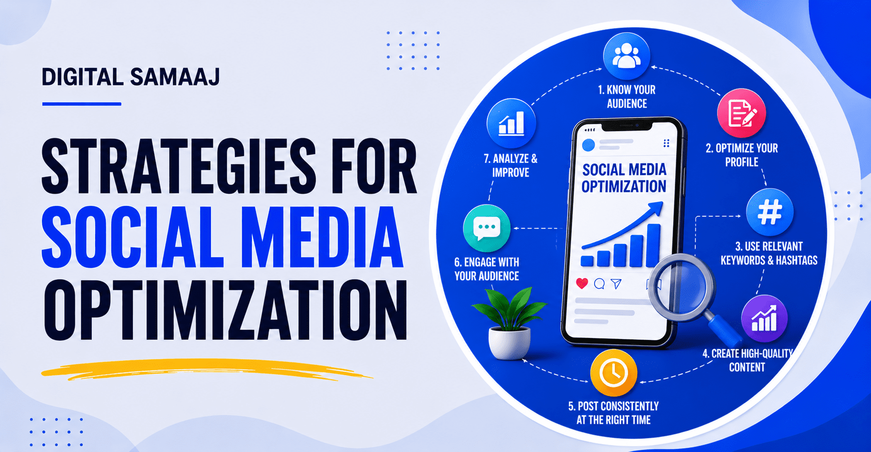 Strategies for social media optimization