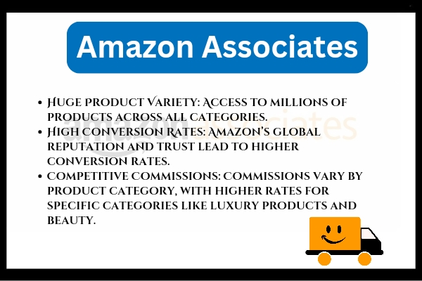 Amazon Associates Program