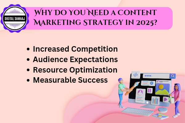 why do you need a content marketing strategy