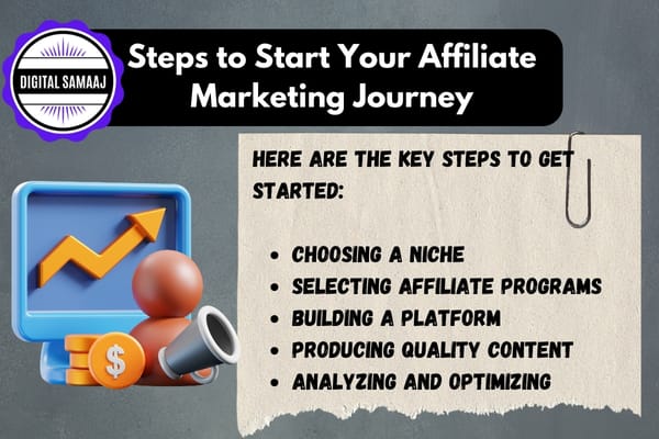 Affiliate Marketing Growth