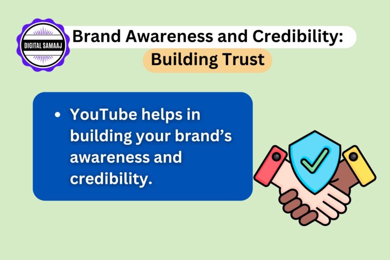 Brand awareness and credibility
