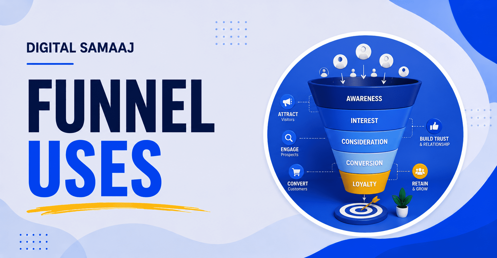 Funnel uses