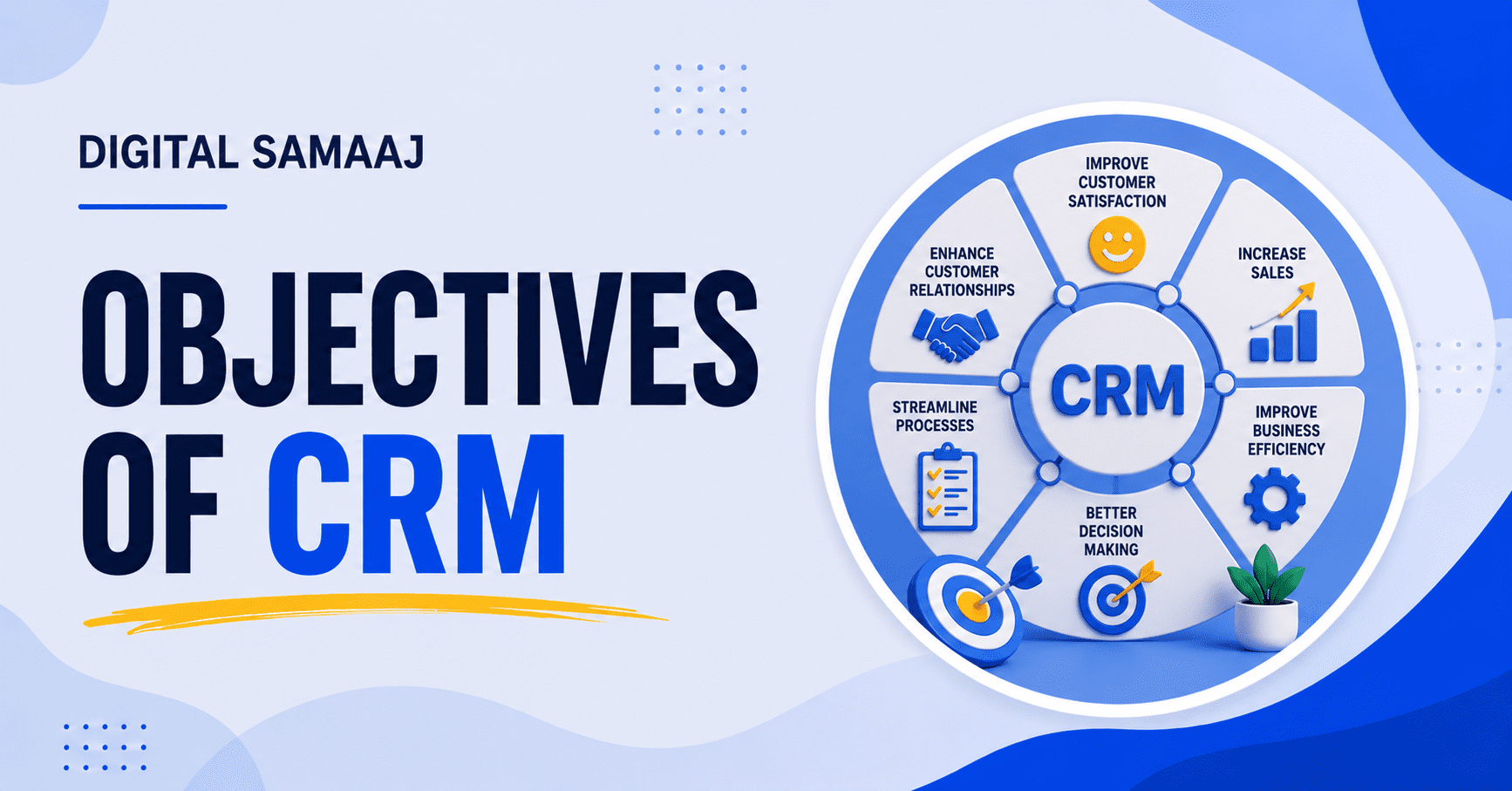 Objectives of CRM