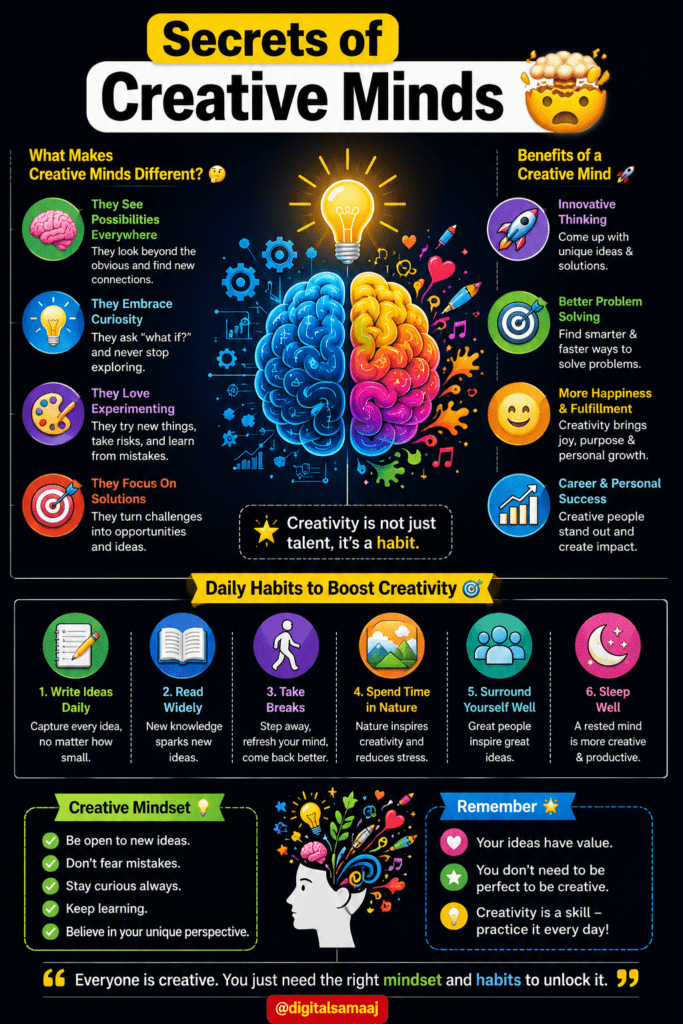 Secrets of Creative Minds