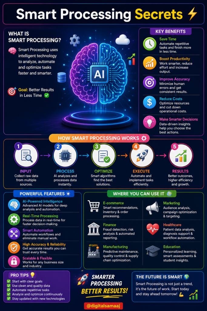 Smart Processing Secrets ⚡